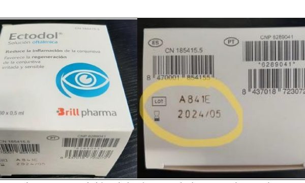 Posición del número de lote en los estuches de Ectodol.