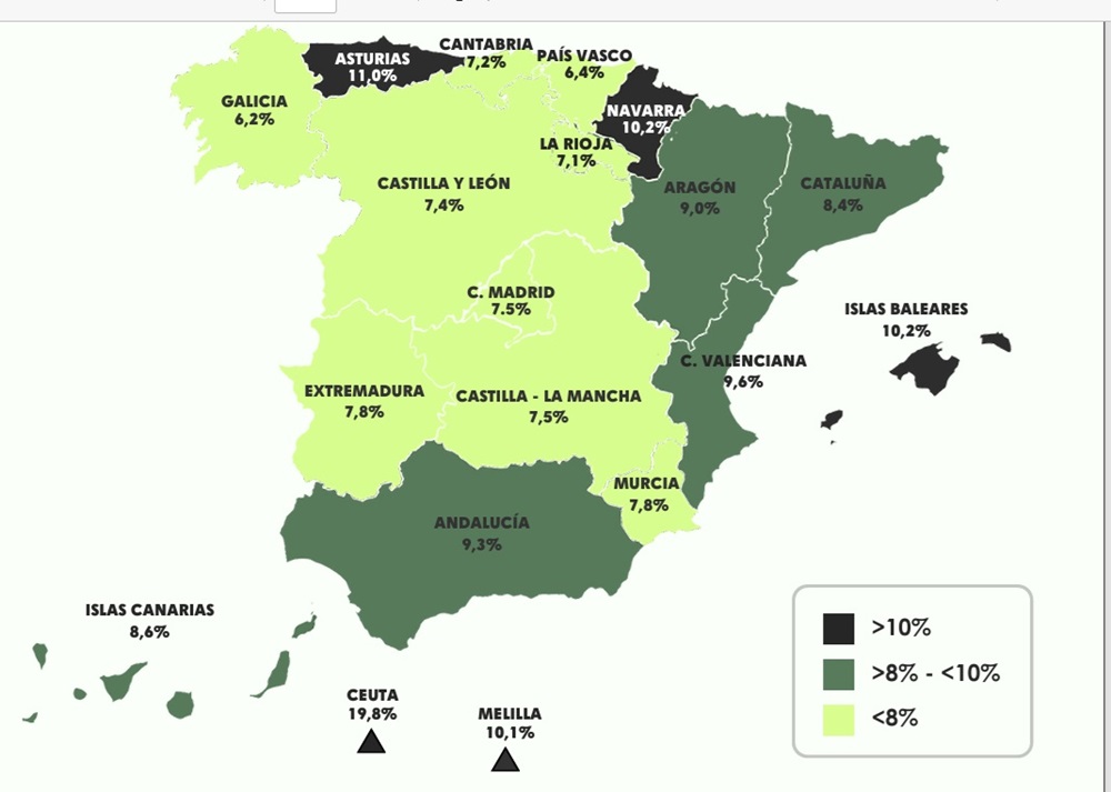 Pobreza visual infantil en España. FUENTE: Visión y Vida